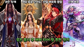 [던파]뮤즈 출시 후 버퍼 티어 및 추천