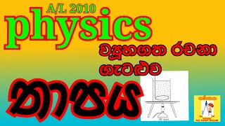 Physics| A/L 2010 |Heat |Structured Essay Problem| Complete Discussion in Sinhala