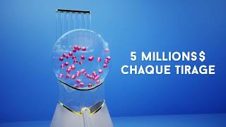 Nouveau Lotto 6/49 | Maintenant deux gros lots à gagner à chaque tirage!