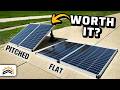 Measuring The Impact Of Solar Panel Tilt Angle