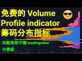 分享免费的 Volume Profile indicator 筹码分布指标. 网络版本 + APP版本.  功能竟然不输 tradingview 的付费版.