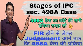 Stages of 498A case | FIR to judgement stages of 498A case | 498a case process in hindi | ipc 498a