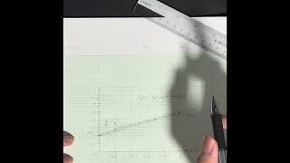 EM3 Assignment Video