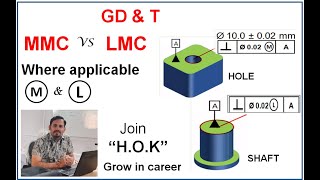 MMC Vs LMC, GD \u0026 T Maximum Material condition \u0026 Least Material condition difference