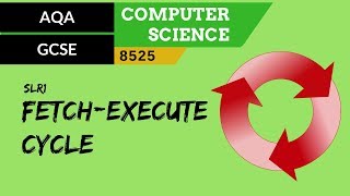 3. AQA GCSE (8525) SLR1 - 3.4 Fetch-execute cycle
