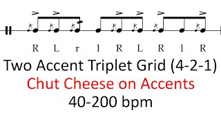 Chut cheese on accents (2 accents) | 40-200 bpm triplet grid sheet music