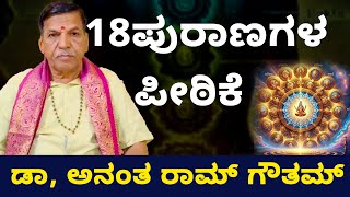 ಸನಾತನ ಧರ್ಮದ ಪೀಠಿಕೆ – 18 ಪುರಾಣಗಳ ಮಹತ್ವ  | Hindu Mythology | Sanatana Dharma.