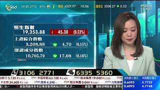 TVB 智富360｜2023年06月09日｜數據尋寶｜內地房地產信用債｜內需股