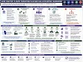 SCR Topic 10 Transition Planning and Carbon Reporting 2