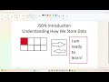 What is JSON - A Conceptual Introduction