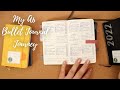 A6 Leuchtturm Bullet Journal Journey | Pocket Bullet Journal