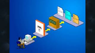 Chapter 03 - Linking XML Documents