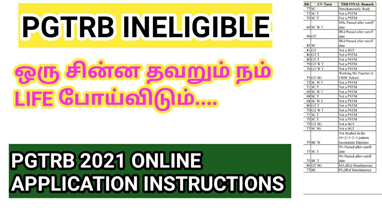 Pgtrb 2021 Online Application Instructions/ Ineligible Candidate List ...