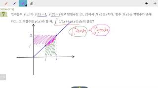 창규야200080174 2020 수능특강 수학2