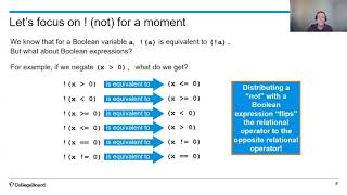 AP CSA 3.6 Day 1 - Equivalent Boolean Expressions