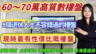 現時最有性價比嘅買樓方式  六十幾萬買臨深三房  房產中介都後悔買太早 底總價買高質數樓盤#惠陽樓盤#惠陽筍盤#惠州房價 #惠州樓盤 #惠州房產 #大亞灣 #港人置業 #一線臨深 #港人退休#港人必看