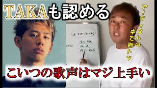 ワンオクTAKAも認めるガーシーが惚れた歌声のアーティスト　東谷義和のガーシーch切り抜き