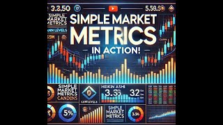 Mastering Trade Analysis: Simple Market Metrics in Action