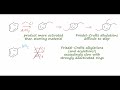 eas activating and deactivating groups organic chemistry lessons