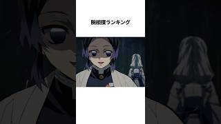 【鬼滅の刃】柱・腕相撲ランキング