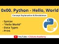 Hello World, Syntax & Data Types in Python | 0x00. Python - Hello, World