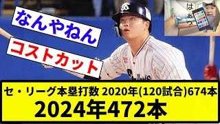 【オフシーズンなにかあるな】セ・リーグ本塁打数 2020年(120試合)674本 2024年472本【反応集】【プロ野球反応集】