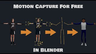 How To Do Motion Capture in Blender for Free
