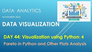 DAY 44: Visualization using Python: 4 Pareto in Python and Other Plots Analysis