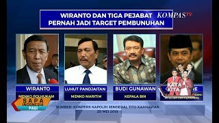 Pejabat Negara Jadi Target Teror