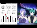 【 雑談 】蛍流灯で飲酒雑談！！のむぞー！！！【 新人vtuber 】