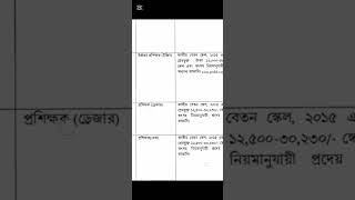 বাংলাদেশ অভ্যন্তরীণ নৌ-পরিবহন কর্তৃপক্ষে নিয়োগ বিজ্ঞপ্তি-২ #jobs #jobsearch #shorthandcourse