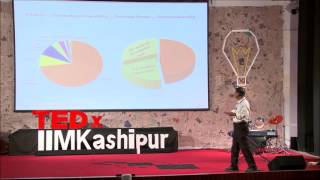 How biotechnology can transform Dairy Farming | T K Dutta | TEDxIIMKashipur