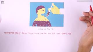 ১০.১৫. অধ্যায় ১০ : মানবদেহের প্রতিরক্ষা - বিভিন্ন ধরণের অ্যান্টিবডি