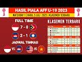 Hasil Piala AFF U-19 2023 - Timnas Indonesia vs Timor Leste - Klasemen Piala AFF U-19 Women's 2023