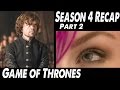 GOT Season 4 Recap PART 2 and Season 5 Expectations, Tyrion Lannister & Daenerys Targaryen