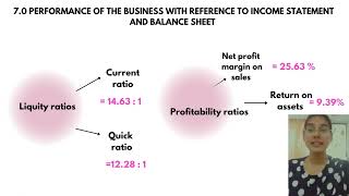 AFT1043 K6 ACCOUNT GORUP ASSIGNMENT