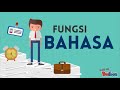 pengertian filosofi dan arti bahasa