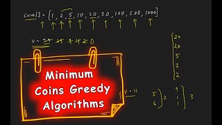 Minimum Coins | Greedy Algorithms