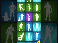 New Top 50 Rarest Emotes!#shorts #cosmetics