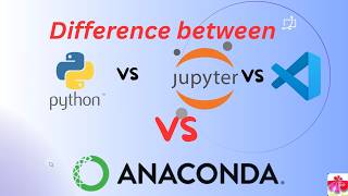 Difference between Python , Jupyter, VS Code and Anaconda for Engineers