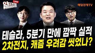 [일타경제 LIVE] 비만약 경쟁자 '마운자로' K-비만약도 우려된다? / KR리서치 김대준 대표 /