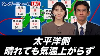 太平洋側は晴れても気温上がらず寒い