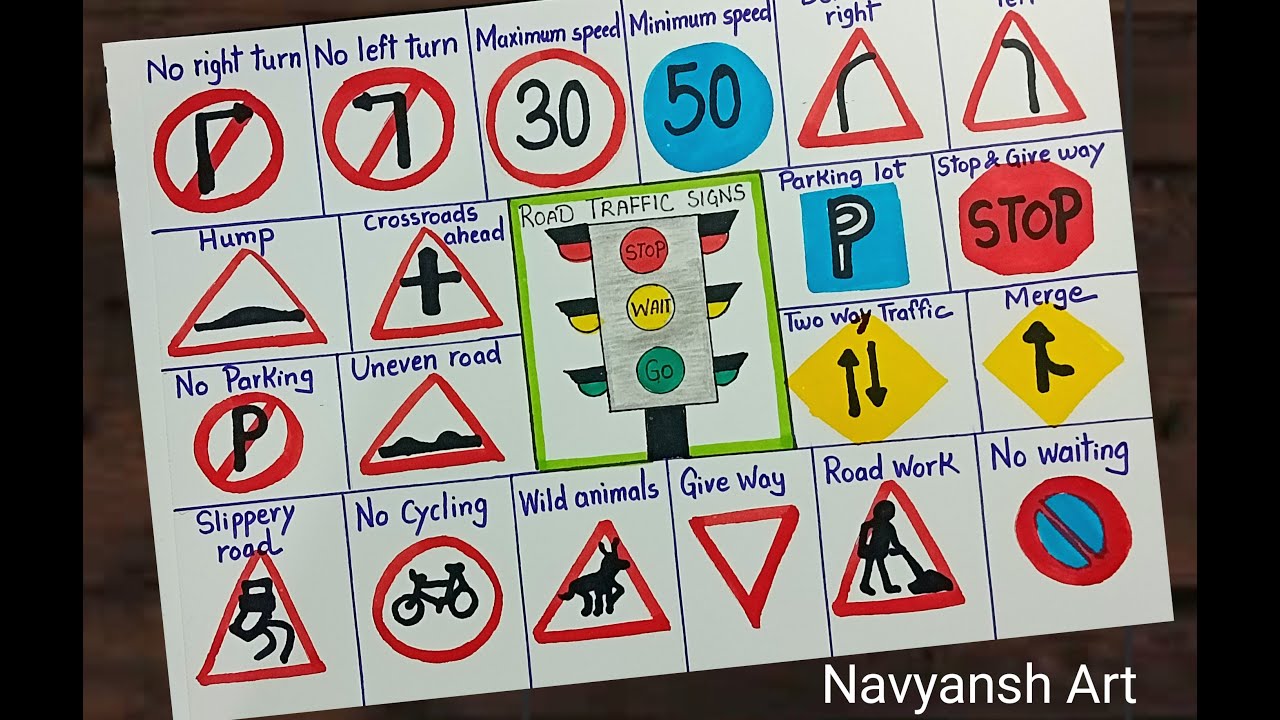 Road Signs And Symbols Chart