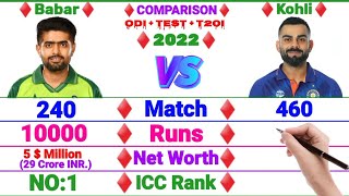 Who Is The Best❓ Virat Kohli vs Babar Azam Full Comparison 2022 || Babar Azam vs Virat Kohli Stats