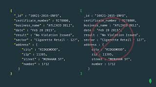 BSON vs JSON