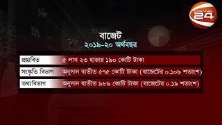 বাজেট বড় হলেও অবহেলিত সংস্কৃতি খাত