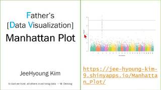 Father’s Data [Visualization] Manhattan Plot for GWAS(Genome-wide association study) data