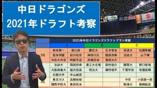 中日ドラゴンズ2021年ドラフト考察