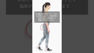 効果絶大寝ながらできるヒップアップ方法！#shorts