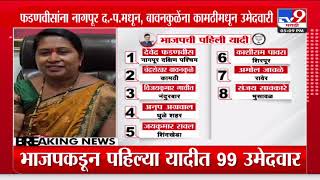 Vidhan Sabha BJP List | Sulabha Gaikwad यांना उमेदवारी; भाजप पक्षश्रेष्ठींचे मानले आभार